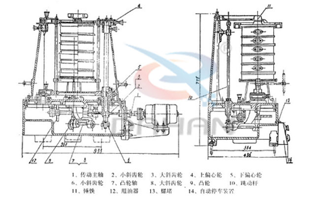 拍擊式標(biāo)準(zhǔn)振篩機(jī)：傳動(dòng)主軸，小斜輪，大斜輪，爽油漆，等