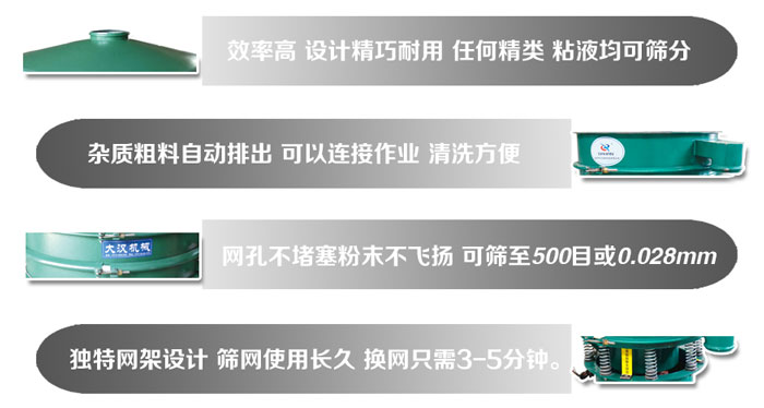 直徑1000mm振動篩的特點：效率高，設(shè)計精巧耐用，任何精類，粘液均可篩分，雜質(zhì)粗料自動排出，可以連接作業(yè)，清洗方便。網(wǎng)孔不堵塞粉末不飛揚(yáng)，可篩至500目或0。028mm篩網(wǎng)使用長久，換網(wǎng)只需3-5分鐘。