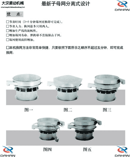 玉米振動(dòng)篩換網(wǎng)圖示：1，將網(wǎng)架方平2，將篩網(wǎng)平鋪在網(wǎng)架上，留出5cm的篩網(wǎng)，將上層篩框平方到篩網(wǎng)上，減輕多余的篩網(wǎng)，固定上層篩框，換網(wǎng)完成。