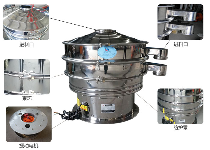全不銹鋼振動篩細節(jié)：束環(huán)，進料口，出料口，振動電機，防護罩等。