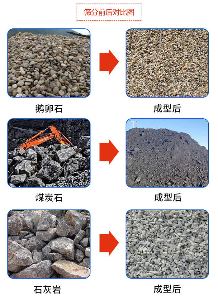 鵝卵石，煤炭石，石灰巖等物料篩分前后對比圖展示