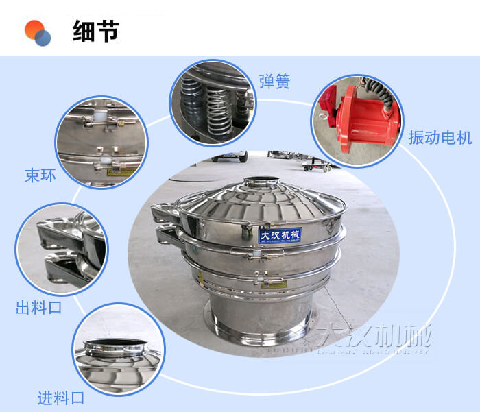 醫藥振動篩細節：彈簧，振動電機，束環，出料口，進料口等。