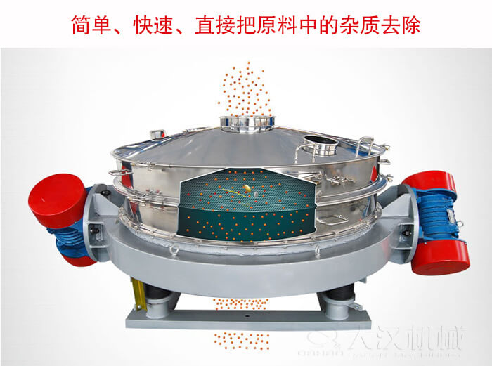 直排篩可用于粉末、顆粒的粗略篩分和除雜