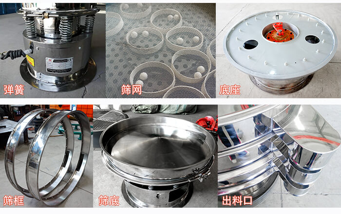 細節展示：篩框，篩網，振動底座，振動體，出料口。