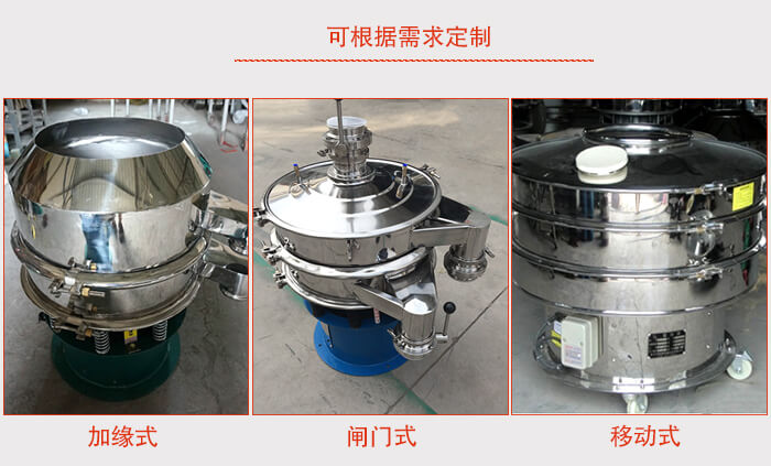 加緣式，閘門式，移動式。